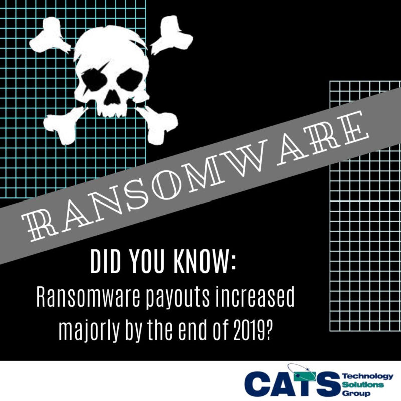 Ransomware Payouts Increase