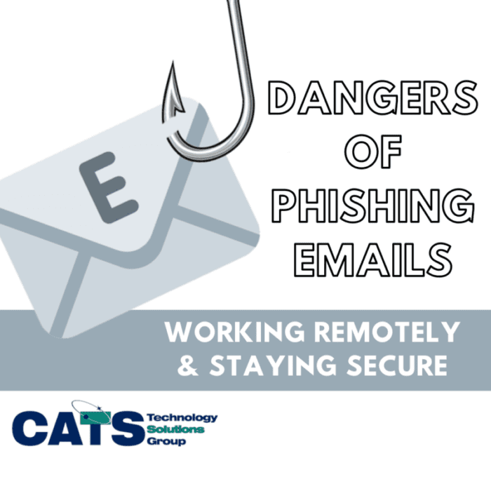 Dangers of Phishing Emails