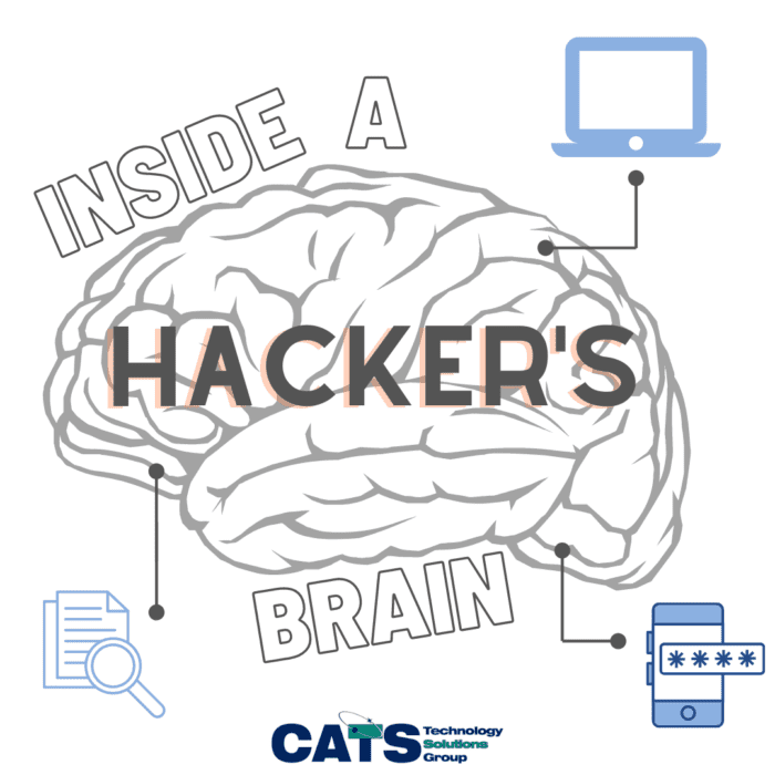 Inside a Hacker’s Brain